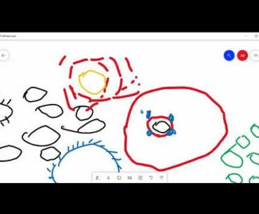 How do vaccines work?|How does the immune system work?#Covid19 #vaccine #coronaVirus #Science