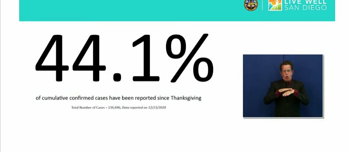County health officials give update on COVID-19 in San Diego