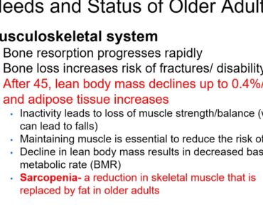 DH209 Nutrition Chapter 15 ppt  online