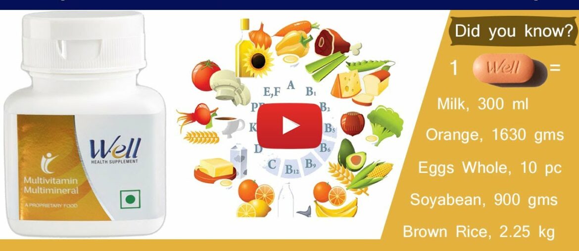 Importance of Vitamins & Minerals | Well Multivitamin Multimineral
