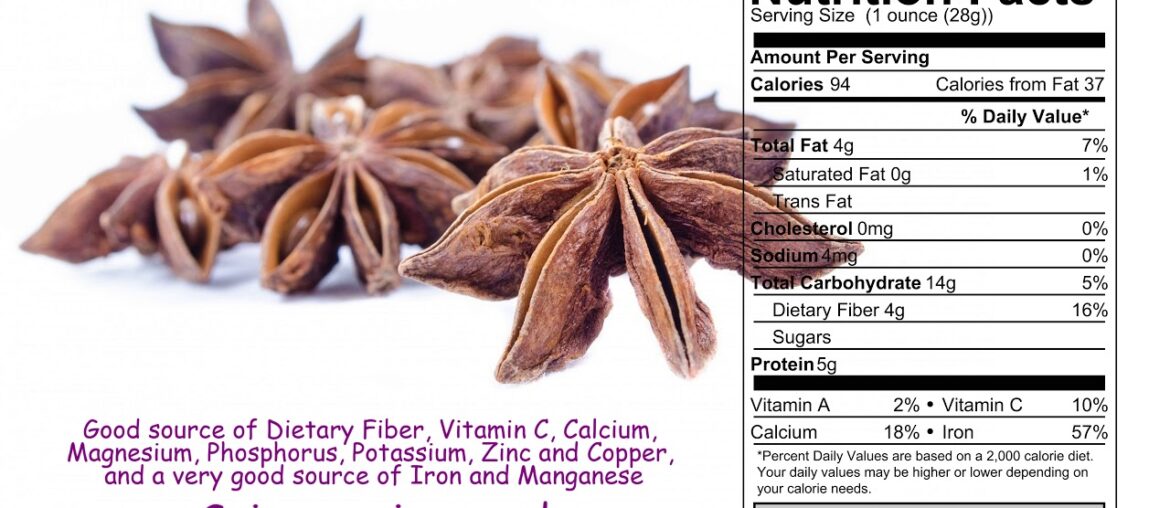 Spices, anise seed (Nutrition Data)