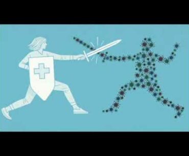 Covid-19 Autoimmune Disorder (Pt3)