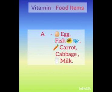 Vitamins Food Items.