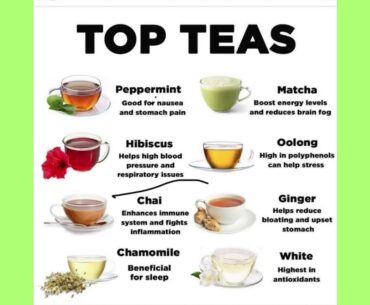 How to boost your immune system during coronavirus period.