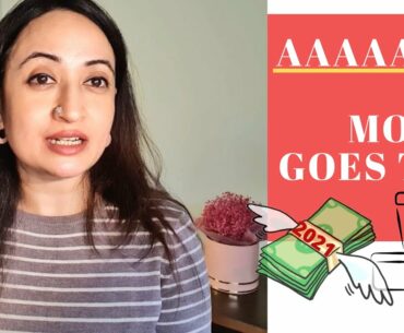 Skincare 2021| Best Indian Skincare Brands of 2020 | Indian Skincare Review | 2020 Skincare For 2021