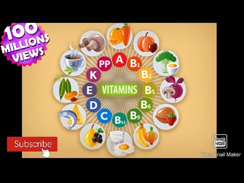 All about Vitamins/What are vitamin/Vitamin/Types of Vitamin