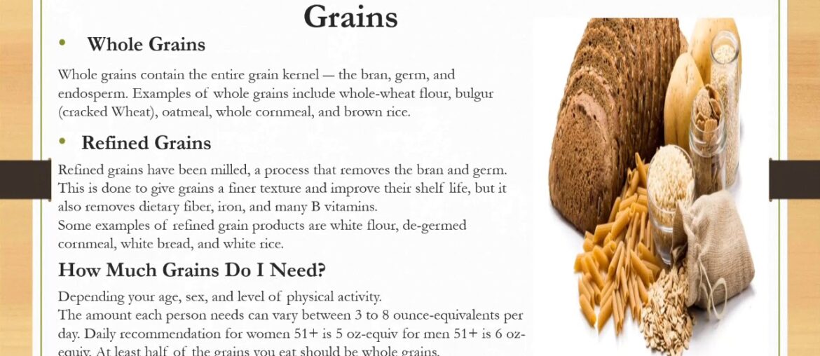 Balanced Nutrition for Seniors - History and Guidelines