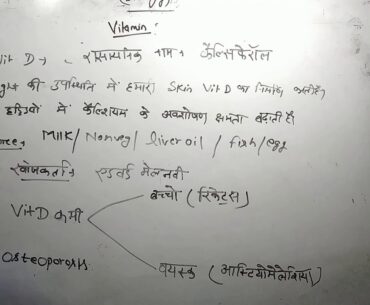 Biology Chapter-2 (Nutrition)Vitamin... NTPC SSC UPSSSC UPSI CTET TET.. one day exam