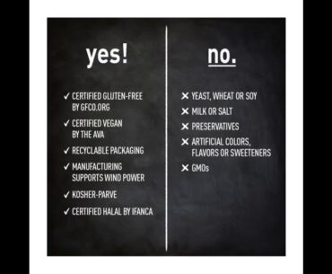 Review Country Life, Dry Vitamin A 10,000 I.U, Tablets, 100-Count