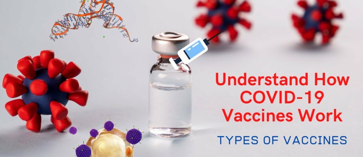 Understand How COVID 19 Vaccines Work/Types of Vaccines-Based on CDC information
