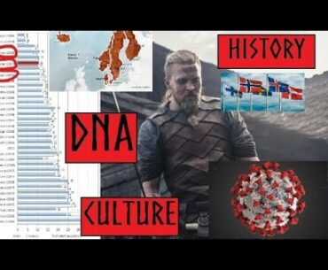 Why Scandinavia has so few Covid-19 cases: Historical reasons