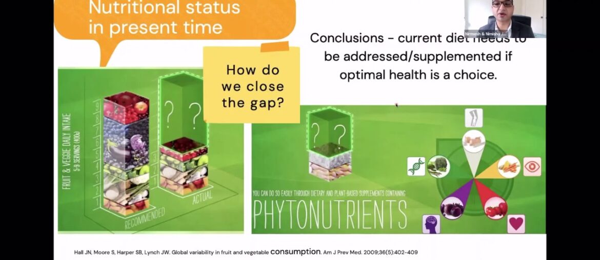 Dr. Nirmesh Jain on Wellness and Nutrition