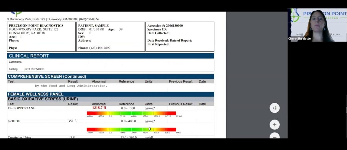 Our Unique Wellness Panels at Precision Point Diagnostics - Dr. Cheryl Burdette
