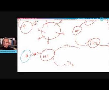 Your COVID-19 Questions Answered (Open Forum Jan 16th 2021)