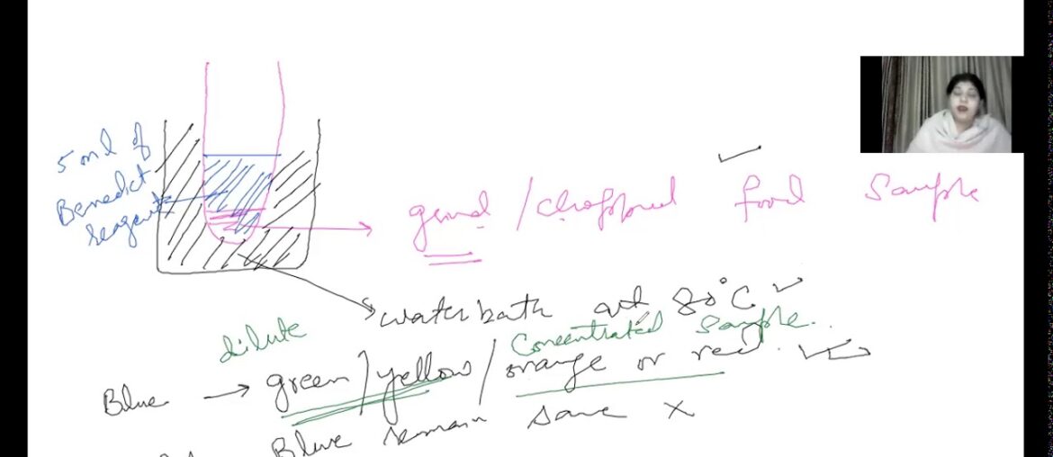 Animal nutrition (Part 1)