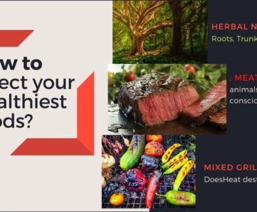 How To Select Your Healthiest Foods.