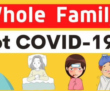Quickly Understand the COVID-19 Symptoms in People of Different Ages