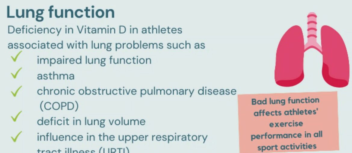 Effects of Vitamin D on Health Outcomes & Performance for Athletes (Human Nutrition Assignment)