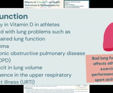 Effects of Vitamin D on Health Outcomes & Performance for Athletes (Human Nutrition Assignment)