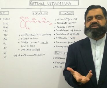 Vitamin A, English medium |Retinol Structure, sources and functions.