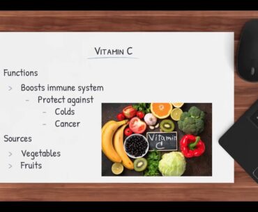 Class 8: Nutrition and its Effects