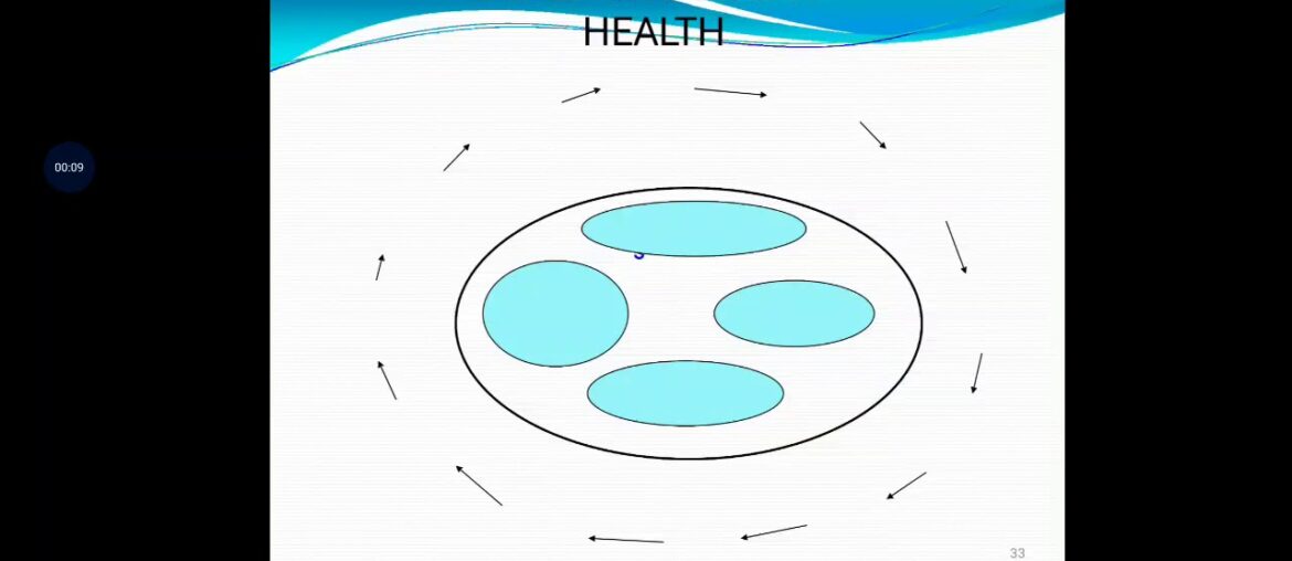 Concept of Health and Vitamins