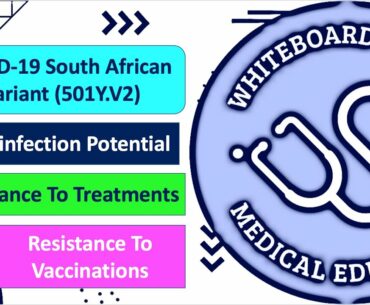 COVID-19 South African Variant [501Y.V2] Reinfection Risk And Resistance To Monoclonal Antibodies