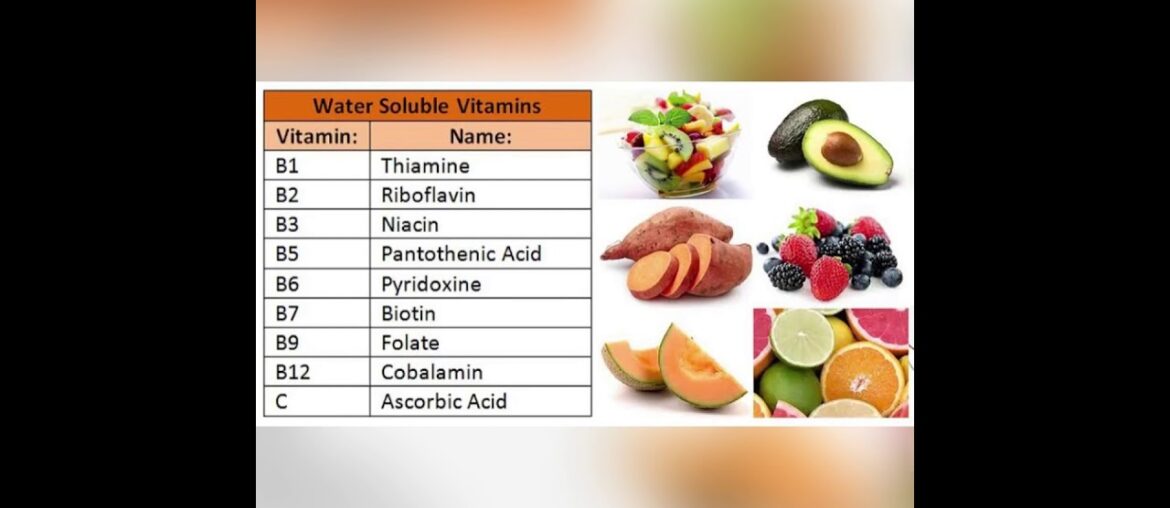 Food and nutrition (water soluble vitamins)