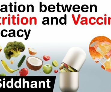 Nutrition and Covid 19 Vaccine Efficacy - How Nutrition can help to fight against COVID 19? #UPSC