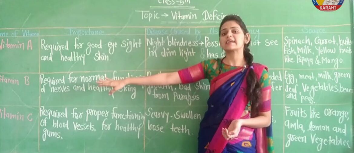 Class - 5th Vitamin Deficiency