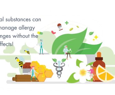 Juro's Nutritional Notes Allergies 1