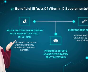 Research Paper : Role of Vitamin D in COVID-19 INFECTION, PROGRESSION, MORTALITY