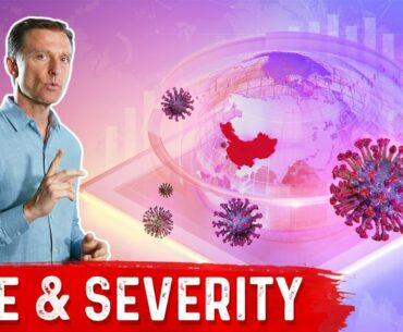 Covid-19, Age and Severity