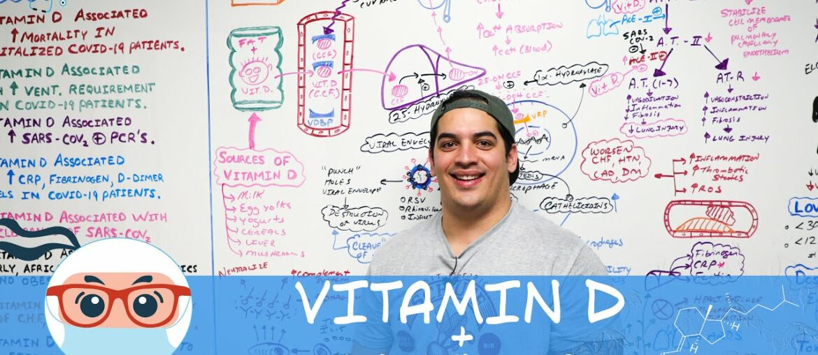 COVID-19 and Vitamin D | Association Between Vitamin D Deficiency and COVID-19