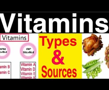 Vitamins | Types of vitamins | water soluble vitamins | Fat soluble vitamins | Sources of vitamins