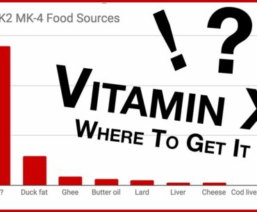 Unknown Vital Nutrient || Vitamin k2 mk4  || Emu Oil
