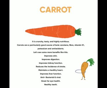 Vegetable Names & Their benefits #Chef #Health Fitness #Healthy #Life #Style #Healthy Vegetable