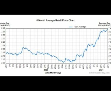 Sleep apnea = B1 deficiency. Omega-3. Vitamin D against heart problems. Bad leaders. Ivermectin etc