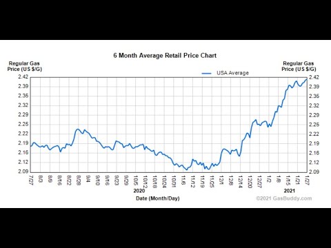 Sleep apnea = B1 deficiency. Omega-3. Vitamin D against heart problems. Bad leaders. Ivermectin etc