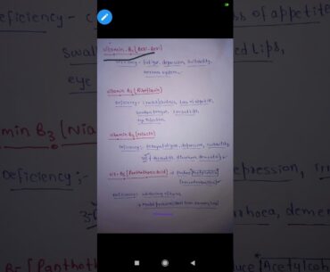 vitamins-diseases related to vitamin deficiency part02