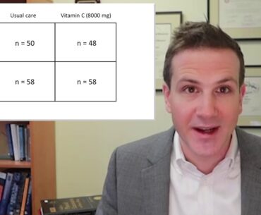 Vitamin C, Zinc, or Both For COVID-19: A Randomized Trial