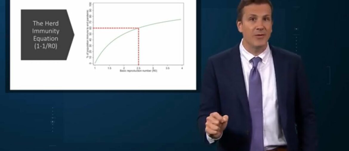 How We Can STILL Achieve Herd Immunity Against Coronavirus