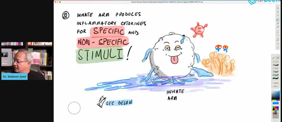 Innate Immune System Reprogramming By Pfizer-BioNTech Vaccine Against SARS-COV-2?