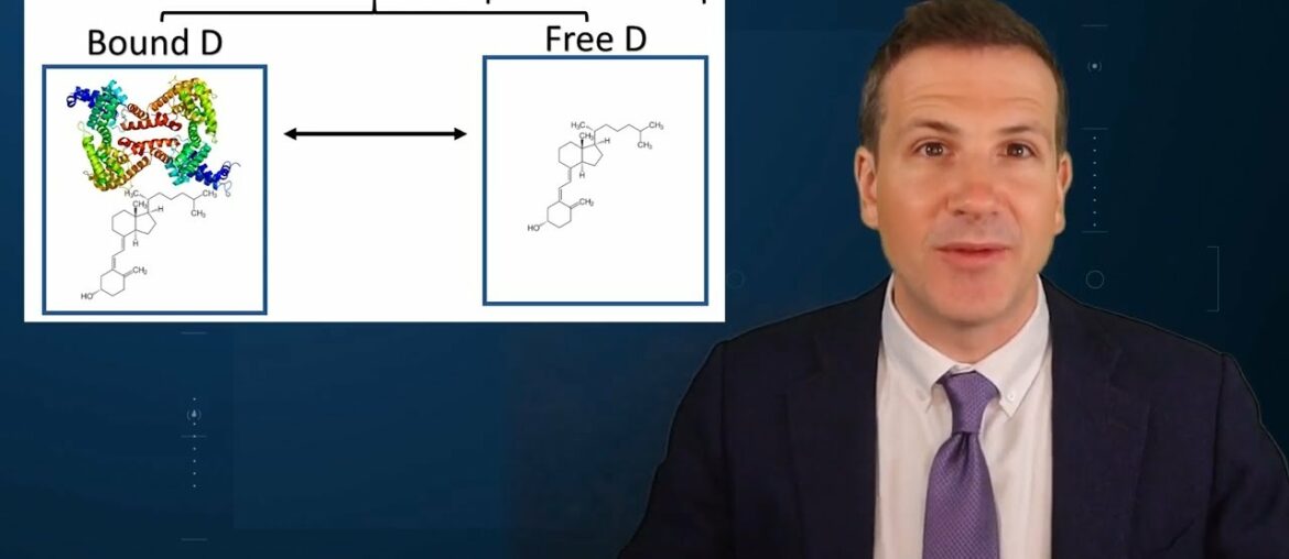 New Data: Vitamin D Supplements Unlikely to Prevent COVID-19