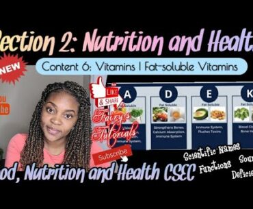 Fat-soluble Vitamins| Scientific Names| Sources| Deficiencies| Functions | Food Nutrition and Health