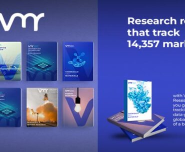 Vitamin C Whitening Serum Market