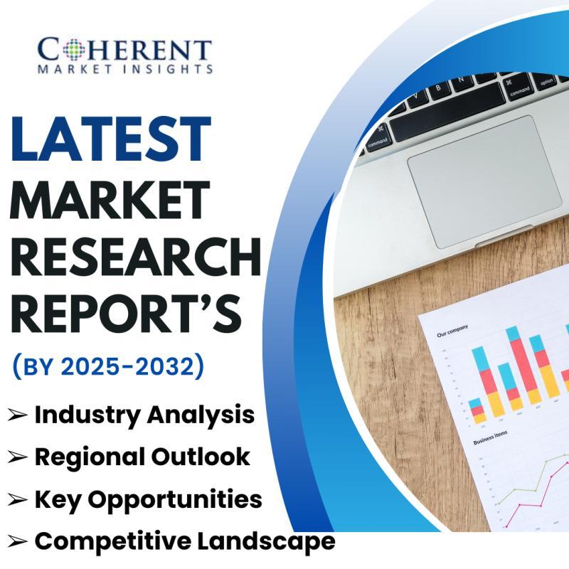 Fitness Mirrors Market