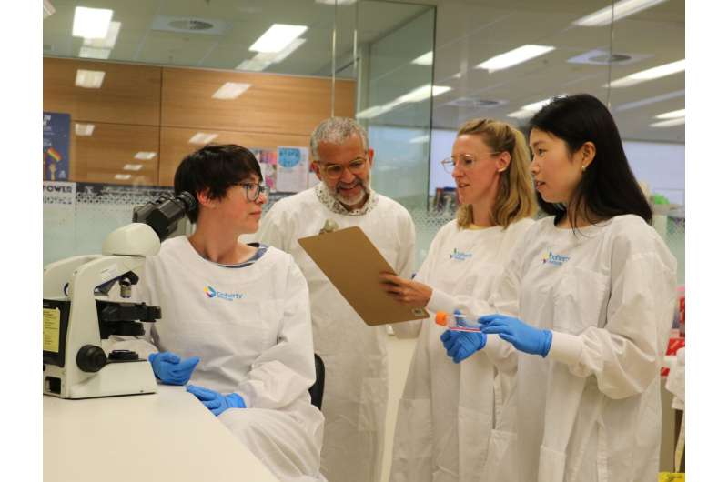 New research uncovers how the microbiome helps fight melanoma