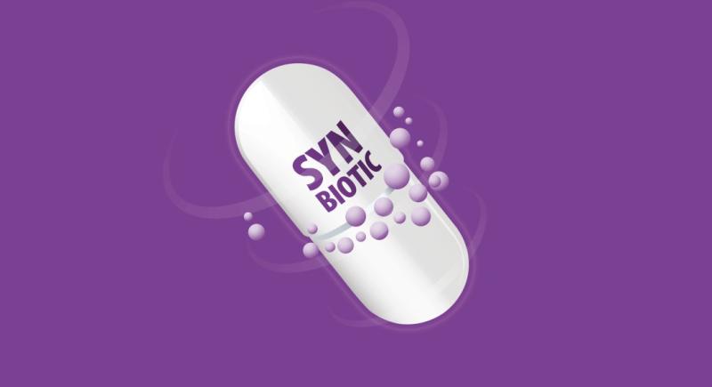 Synbiotic Supplements Market