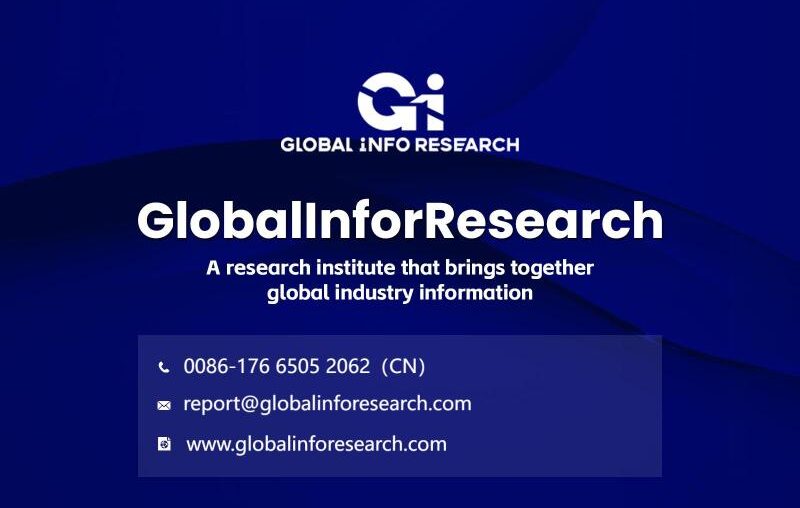 Global Beef Organ Supplements Industry Size, Market Share,